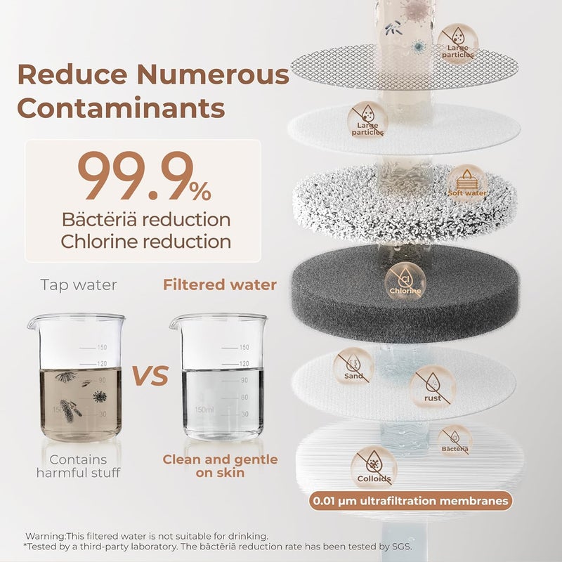 Waterdrop BFT1 Bathroom Sink Filter, Water Faucet for Skincare 2.0, 10X Clean, 0.01 Micron, Reduce Skin Redness, Chlorine & Scale Control, Water Softner, NSF 372 Certified (1 Filter Included) - Image 3